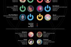 Power-Fantasy-v02-2025-0114