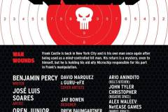 Punisher-001-2026-Digital-Shan-Empire-00002